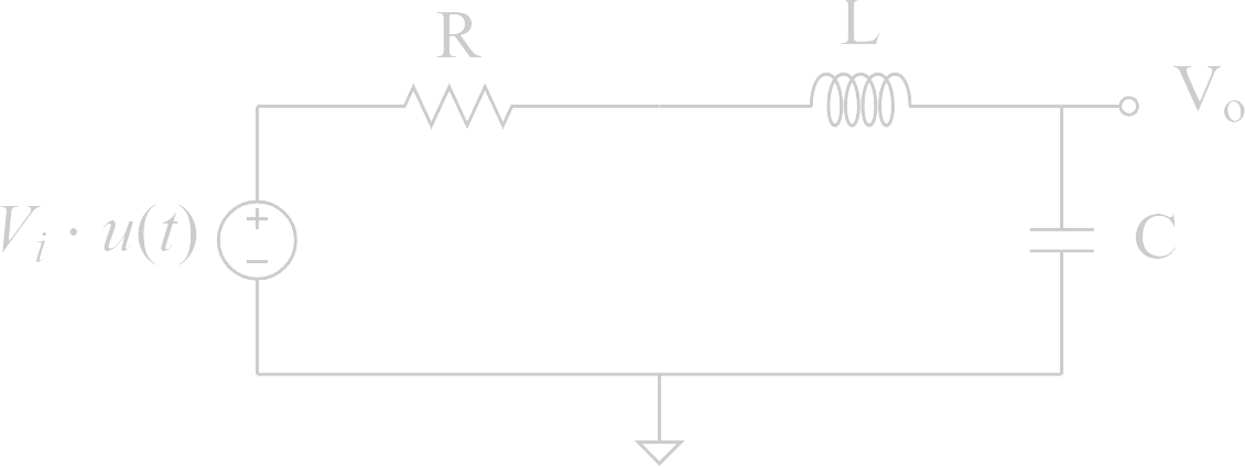 Circuito RLC série — Exercício 03